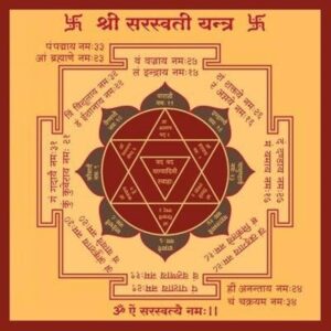Bhagyaday Yantra